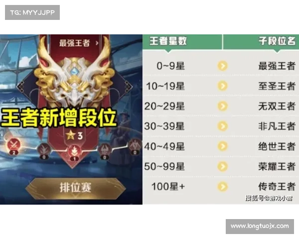 赛季奖励是否能真实反映玩家段位实力的影响分析