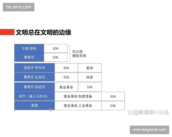 从历史与文化角度解析英国足总命名背后的逻辑与深层意义